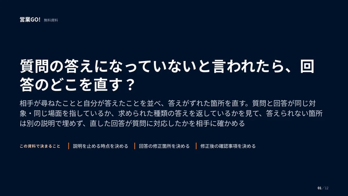 質問の答えになっていないと言われたら、回答のどこを直す? 表紙