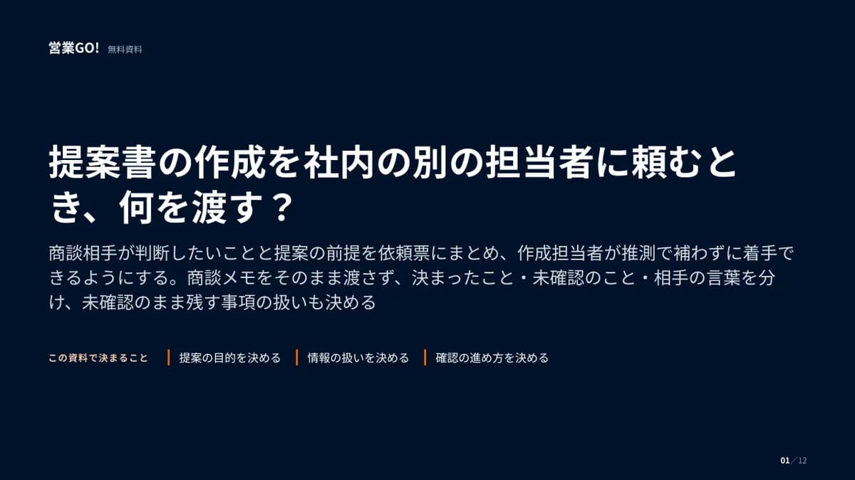 提案書の作成を社内の別の担当者に頼むとき、何を渡す? 表紙