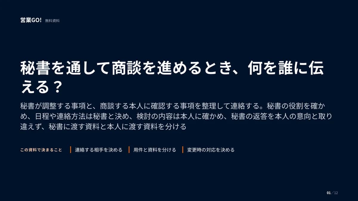 秘書を通して商談を進めるとき、何を誰に伝える? 表紙