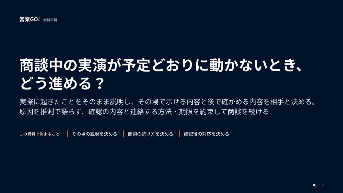 商談中の実演が予定どおりに動かないとき、どう進める? 表紙