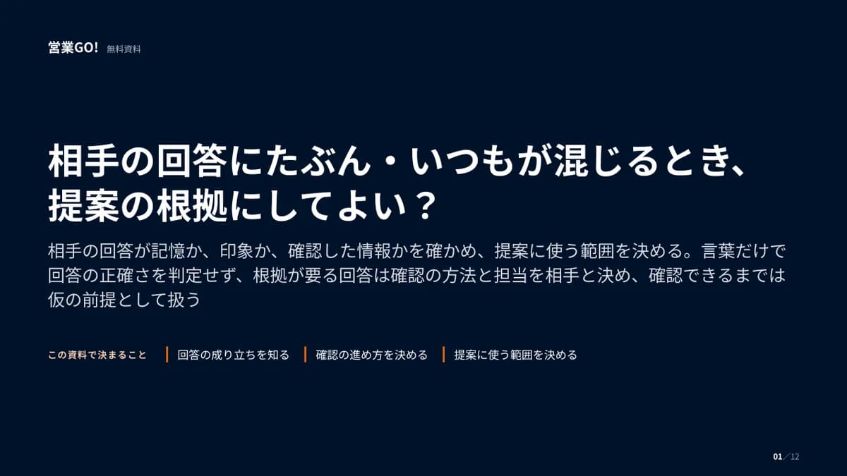 相手の回答にたぶん・いつもが混じるとき、提案の根拠にしてよい? 表紙