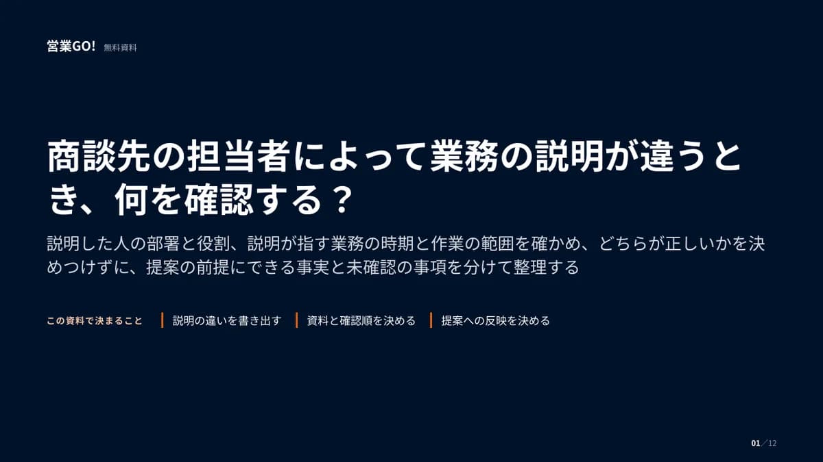 商談先の担当者によって業務の説明が違うとき、何を確認する? 表紙