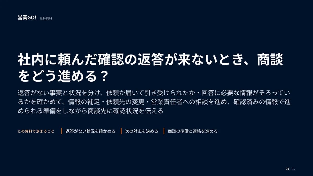 社内に頼んだ確認の返答が来ないとき、商談をどう進める? 表紙