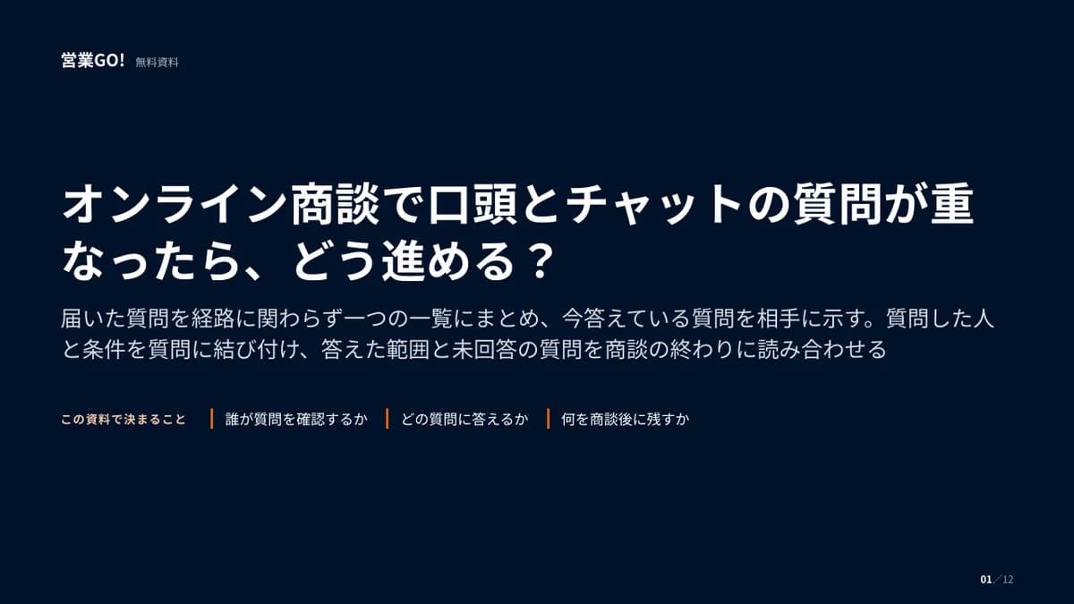 オンライン商談で口頭とチャットの質問が重なったら、どう進める? 表紙