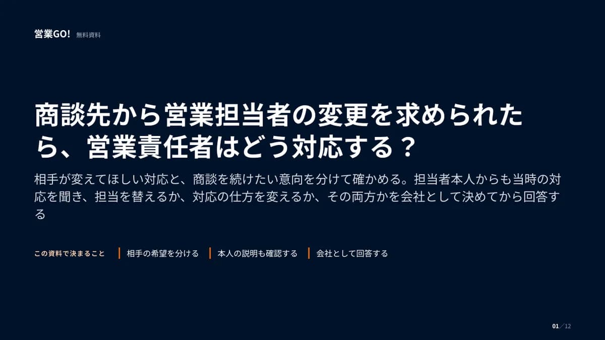 商談先から営業担当者の変更を求められたら、営業責任者はどう対応する? 表紙