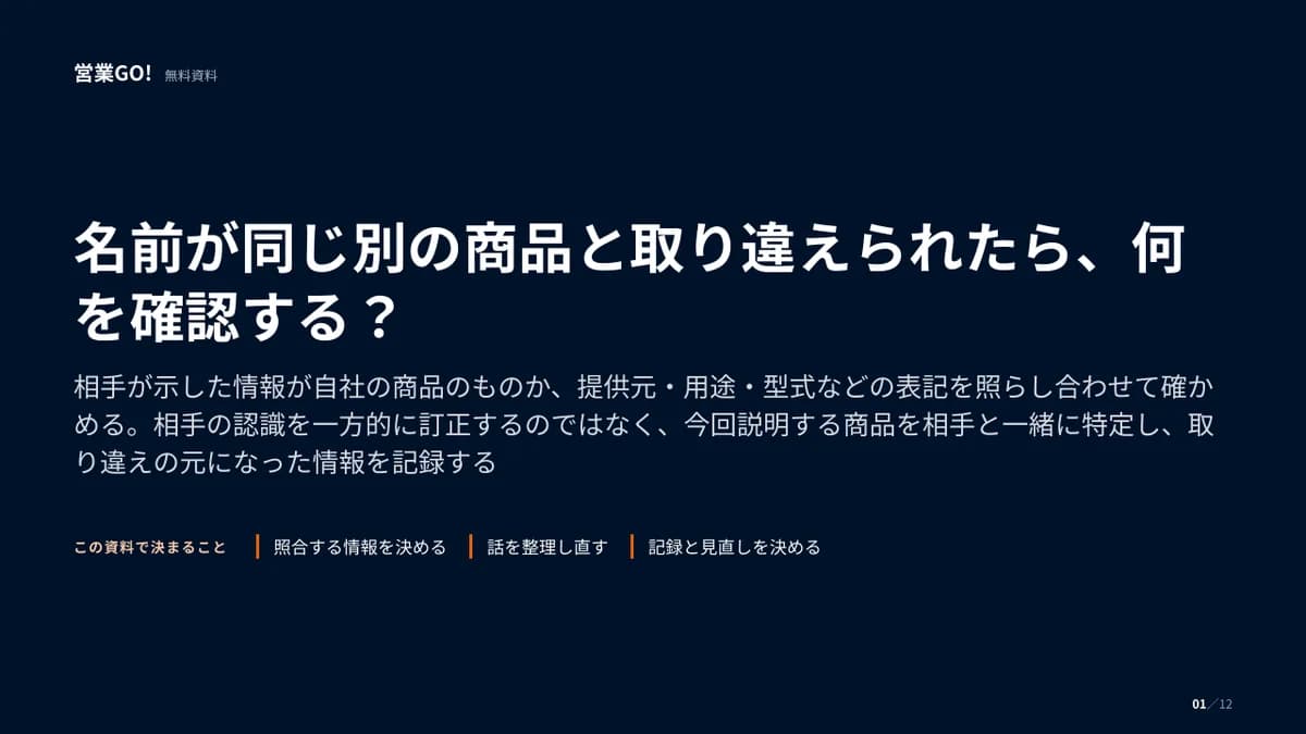 名前が同じ別の商品と取り違えられたら、何を確認する? 表紙