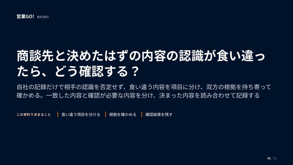 商談先と決めたはずの内容の認識が食い違ったら、どう確認する? 表紙