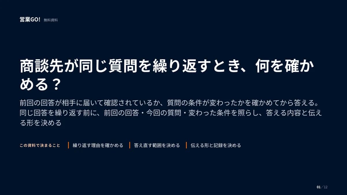 商談先が同じ質問を繰り返すとき、何を確かめる? 表紙