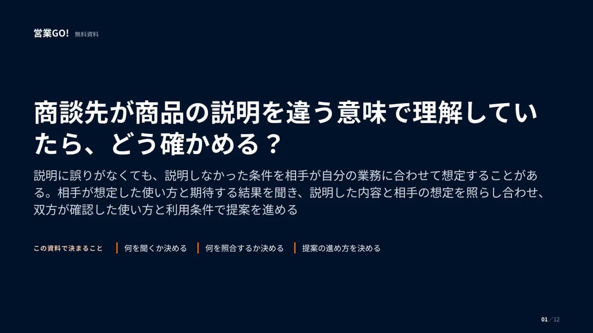 商談先が商品の説明を違う意味で理解していたら、どう確かめる? 表紙