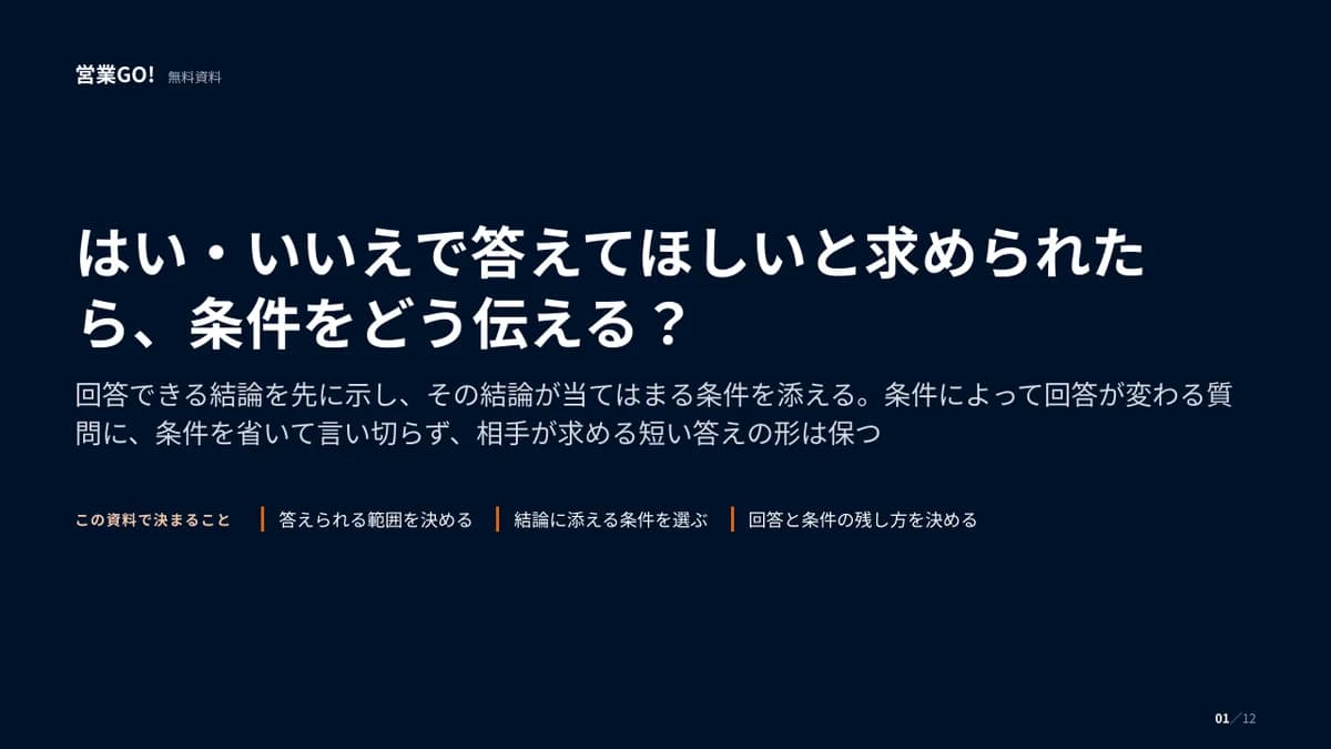 はい・いいえで答えてほしいと求められたら、条件をどう伝える? 表紙
