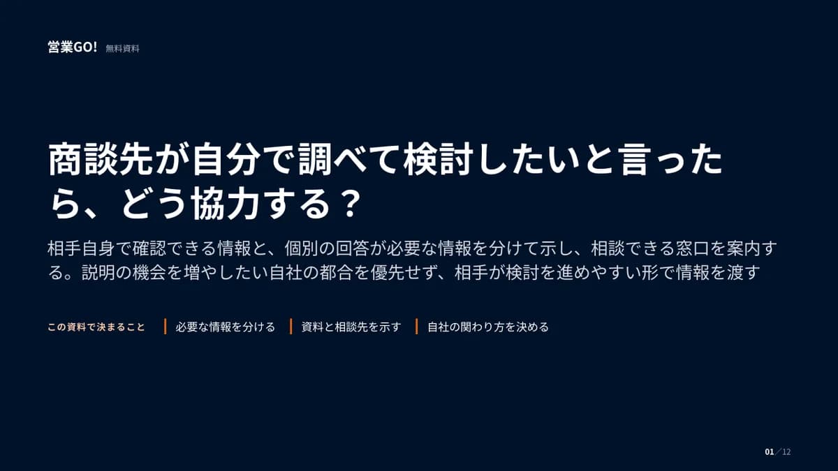商談先が自分で調べて検討したいと言ったら、どう協力する? 表紙