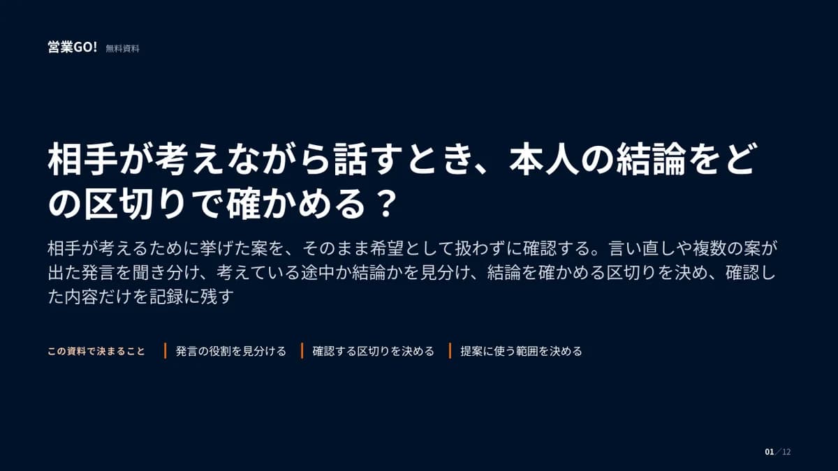 相手が考えながら話すとき、本人の結論をどの区切りで確かめる? 表紙