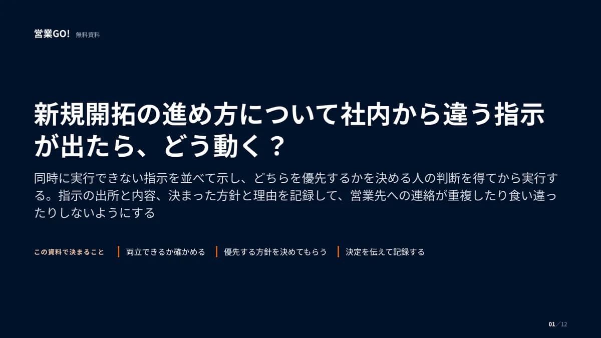 新規開拓の進め方について社内から違う指示が出たら、どう動く? 表紙