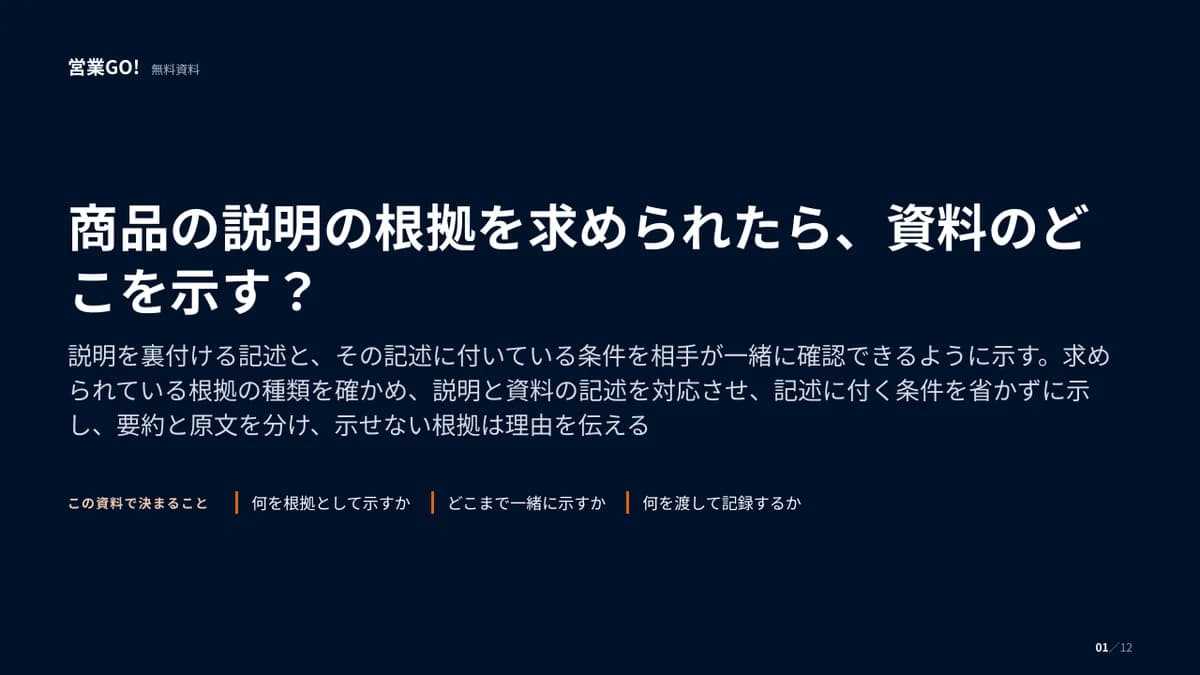 商品の説明の根拠を求められたら、資料のどこを示す? 表紙