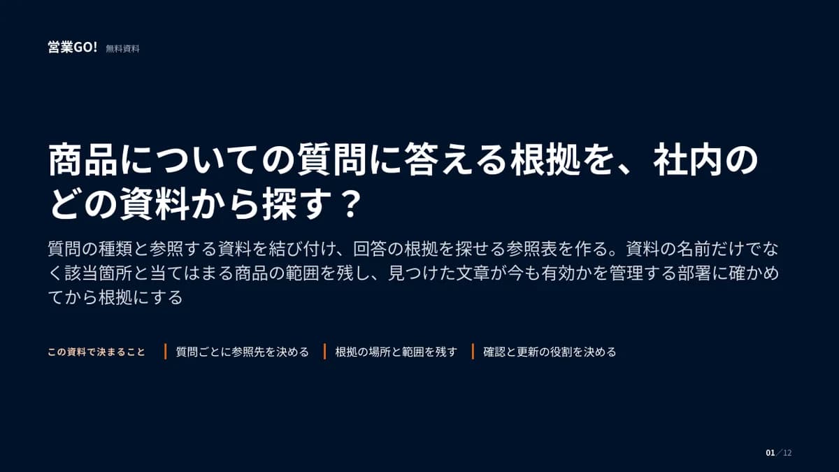 商品についての質問に答える根拠を、社内のどの資料から探す? 表紙