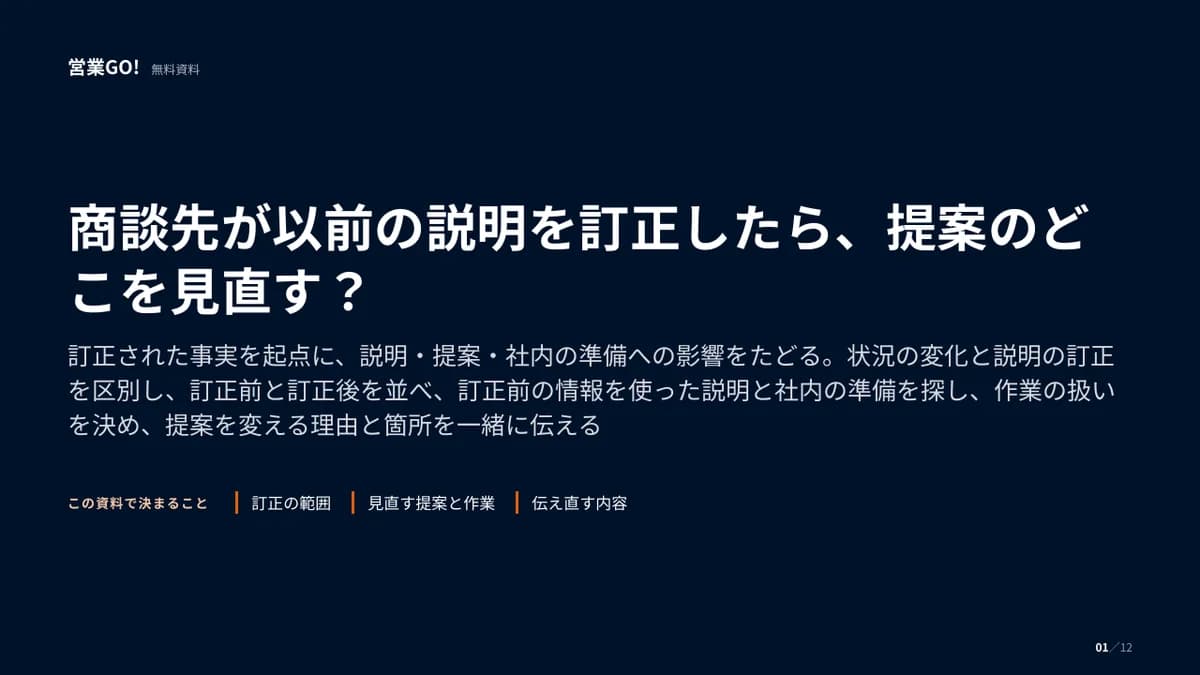 商談先が以前の説明を訂正したら、提案のどこを見直す? 表紙