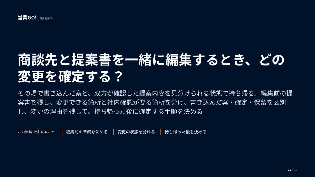 商談先と提案書を一緒に編集するとき、どの変更を確定する? 表紙