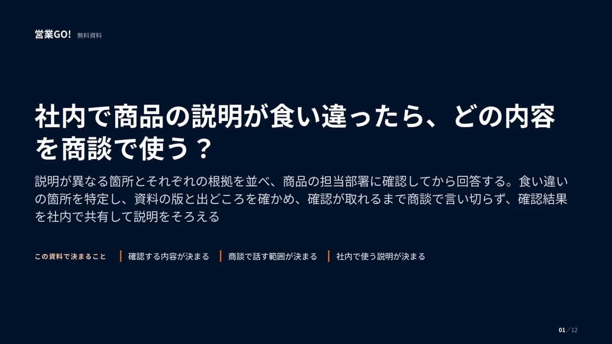 社内で商品の説明が食い違ったら、どの内容を商談で使う? 表紙