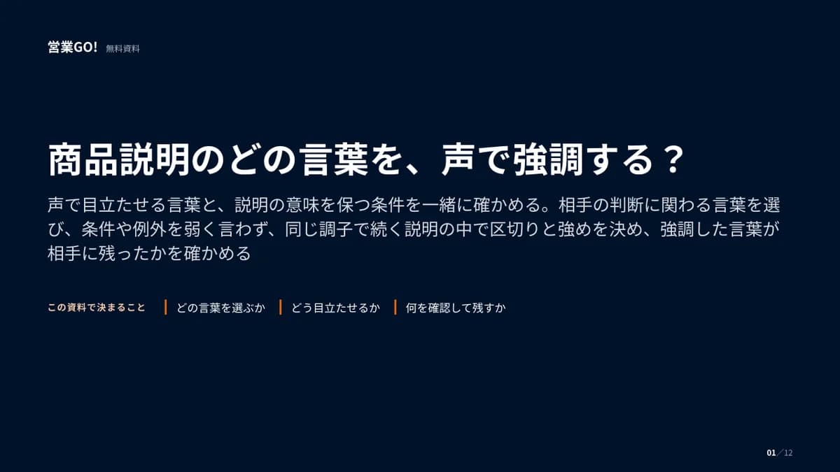 商品説明のどの言葉を、声で強調する? 表紙