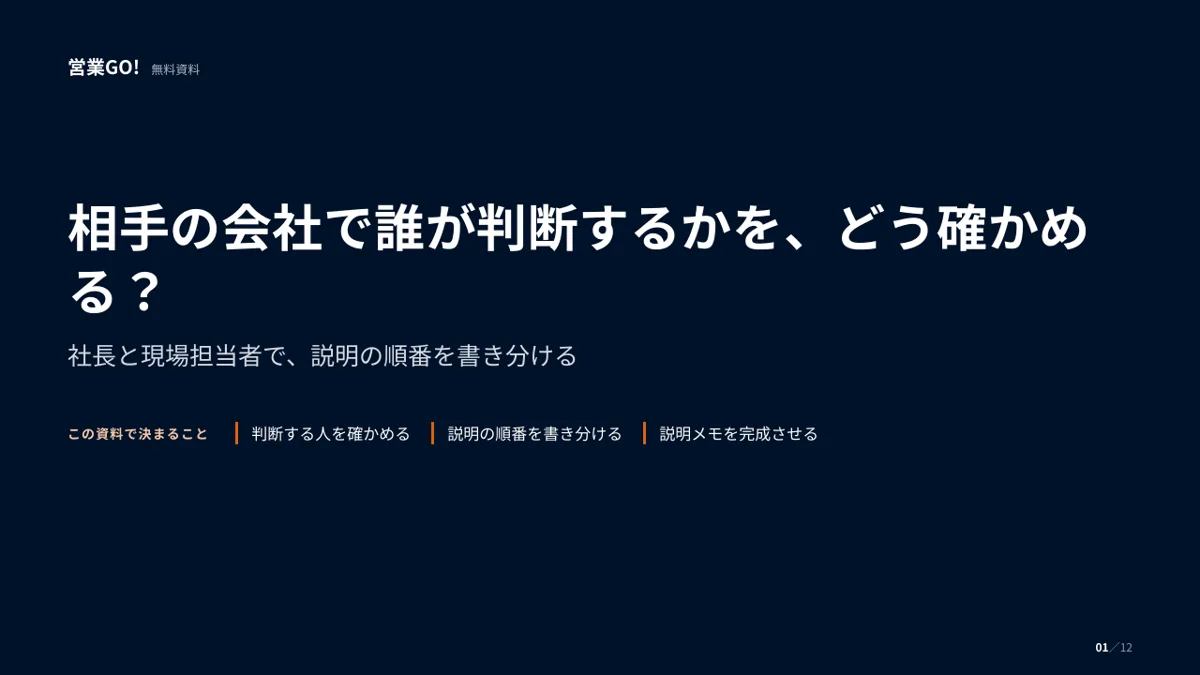 相手の会社で誰が判断するかを、どう確かめる? 表紙